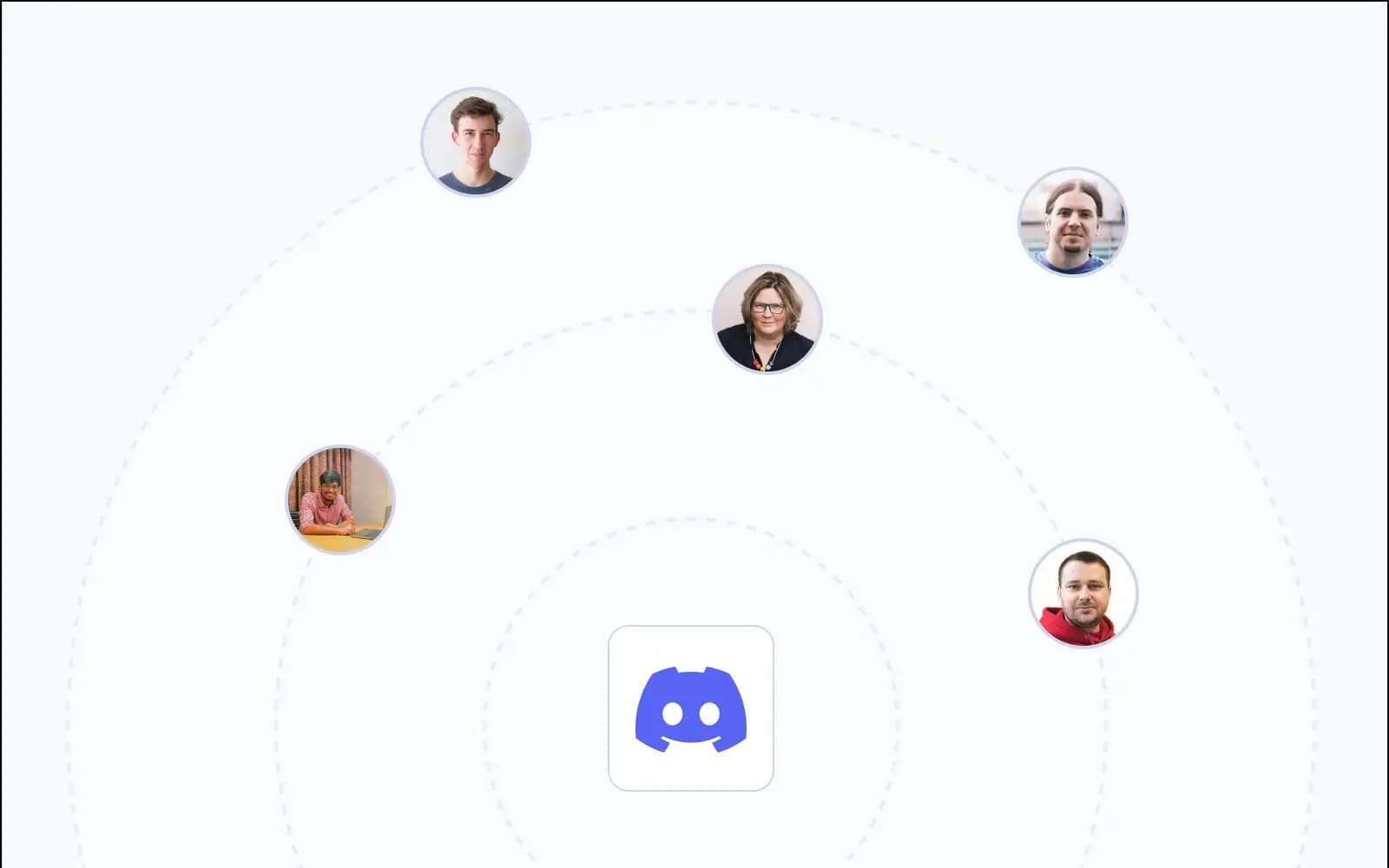 Discord community