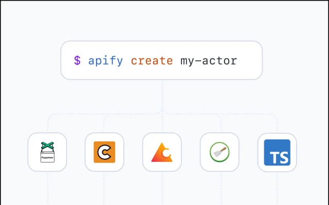 Code templates