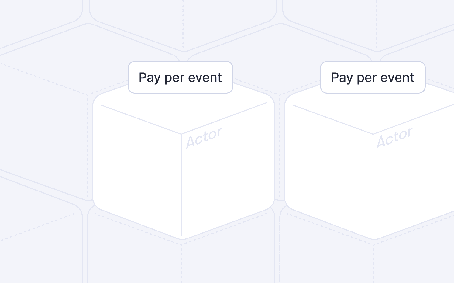 Apify Store creators